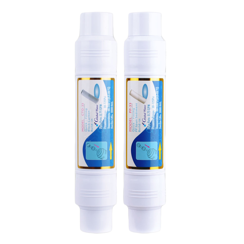 Filter Set For RoPad