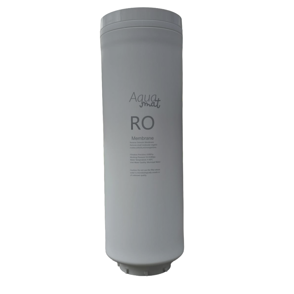 RO Membrane for AquaNua 600